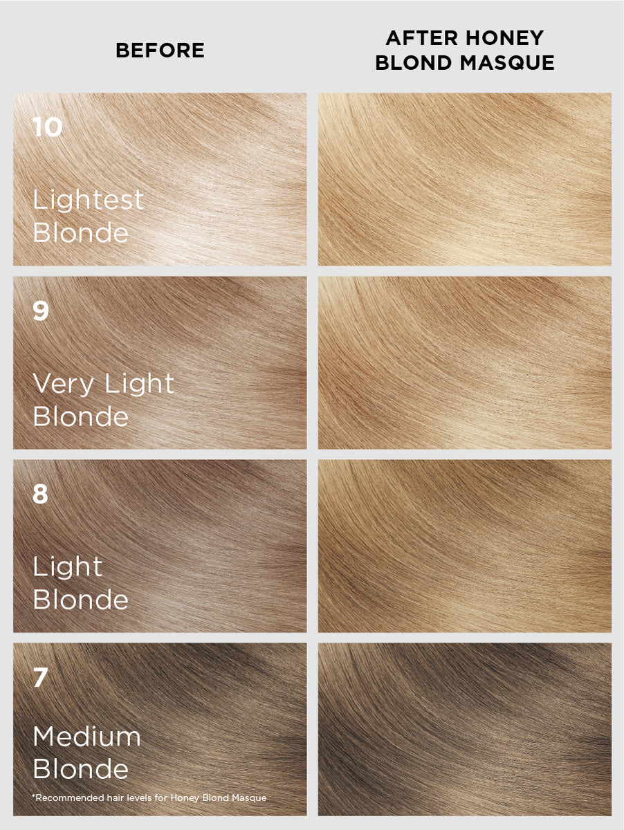 Honey Blond