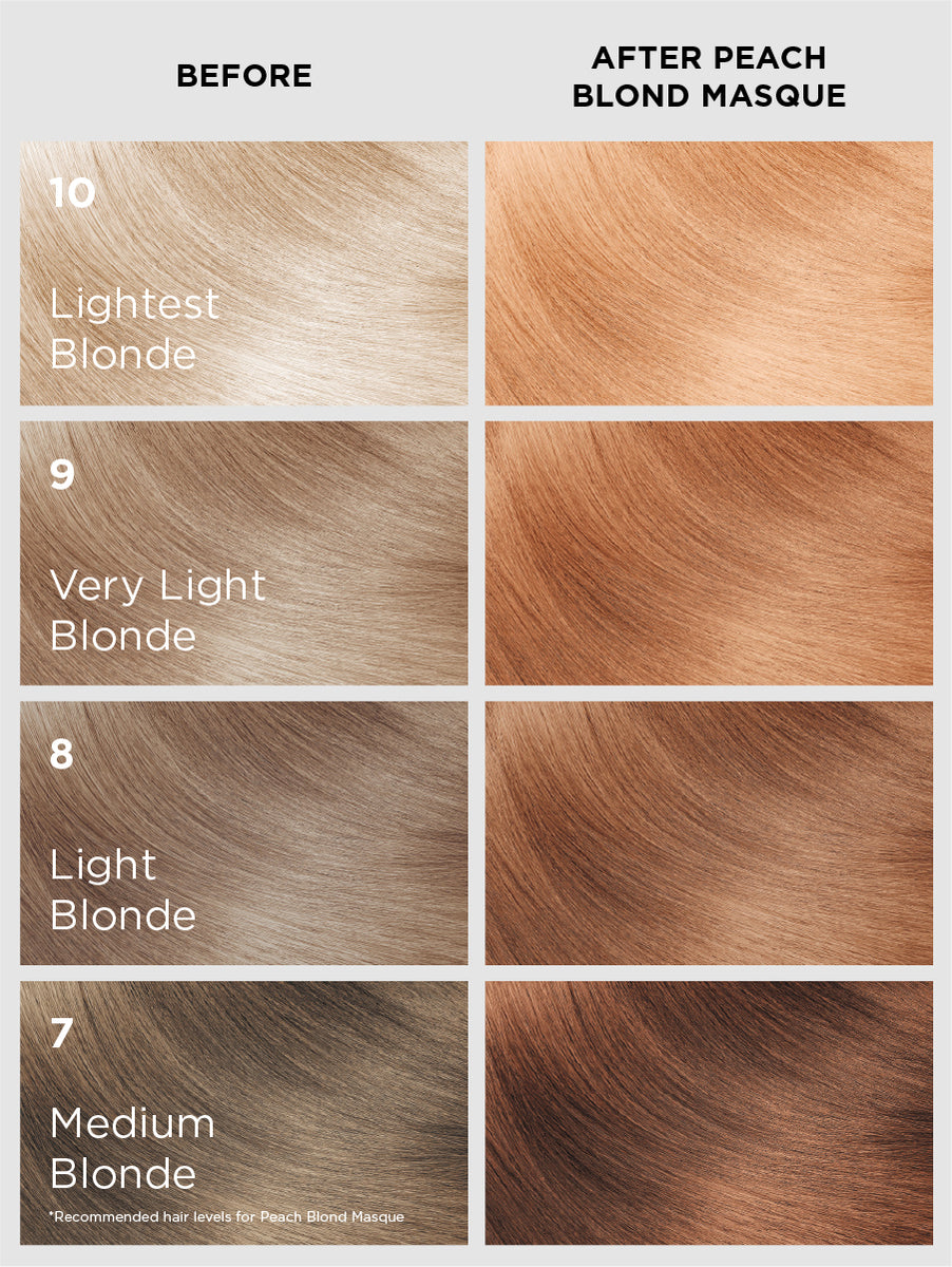 Peach Blond