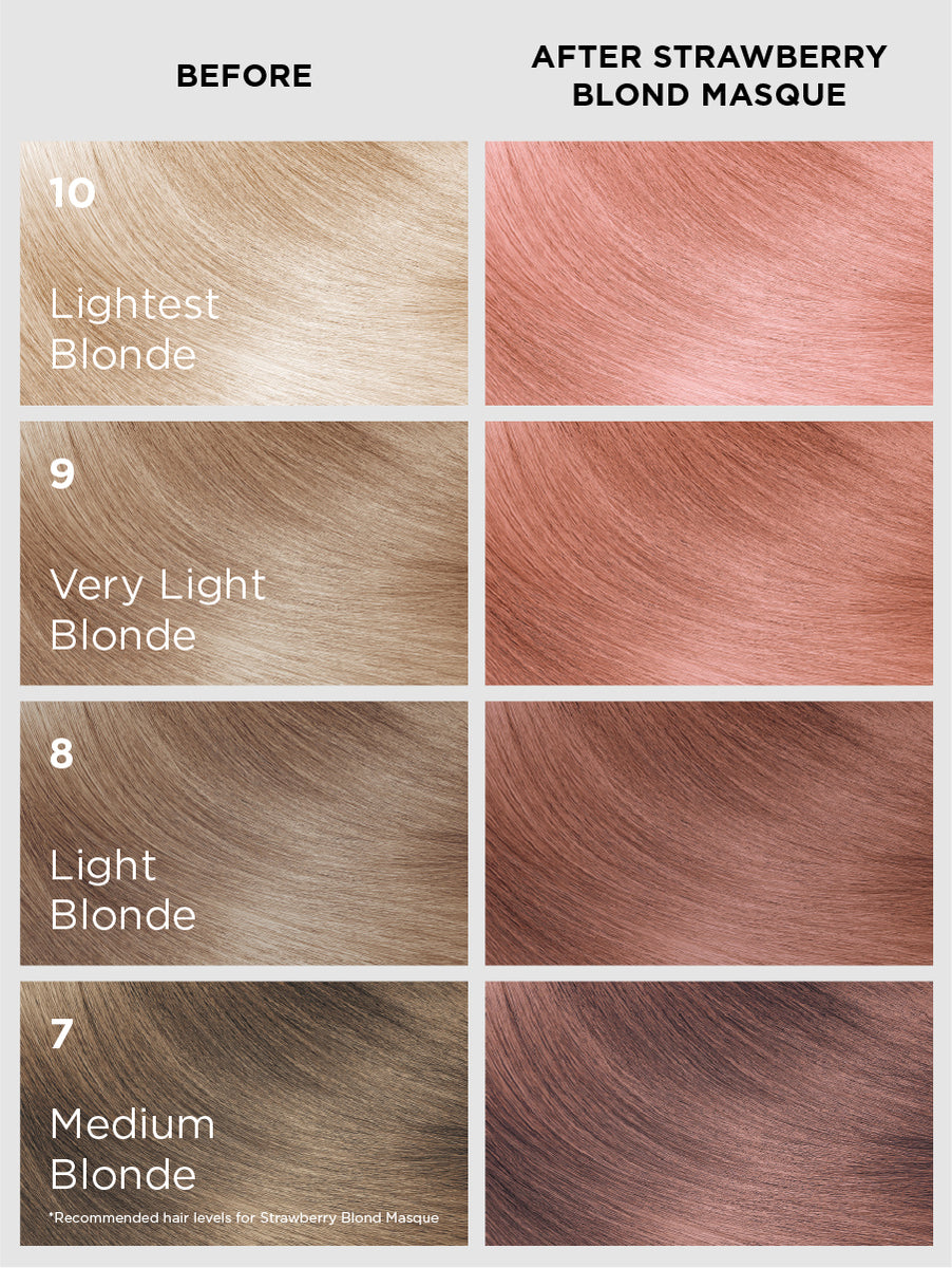 Strawberry Blond