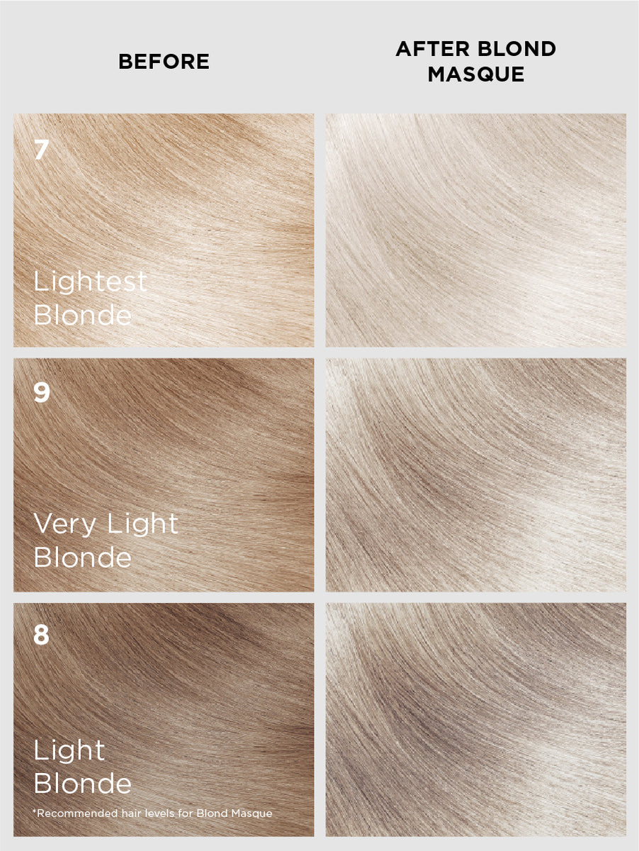 Blond